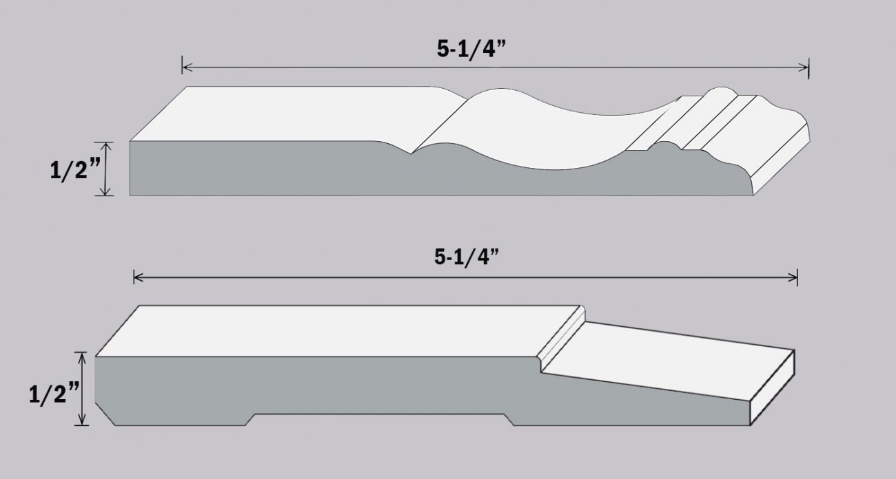 Step Mdf Baseboard NAF BASEBOARDS – Forest Flex